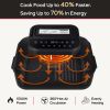 Chef 7 In 1 Smokeless Electric Indoor Grill,  Portable 2 in 1 Indoor Tabletop Grill & Griddle