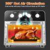 Geek Chef Air Fryer Oven , Countertop Toaster Oven,3-Rack Levels, 4 mechinical knobs,Black housing with single glass door(24 QT 1700W)